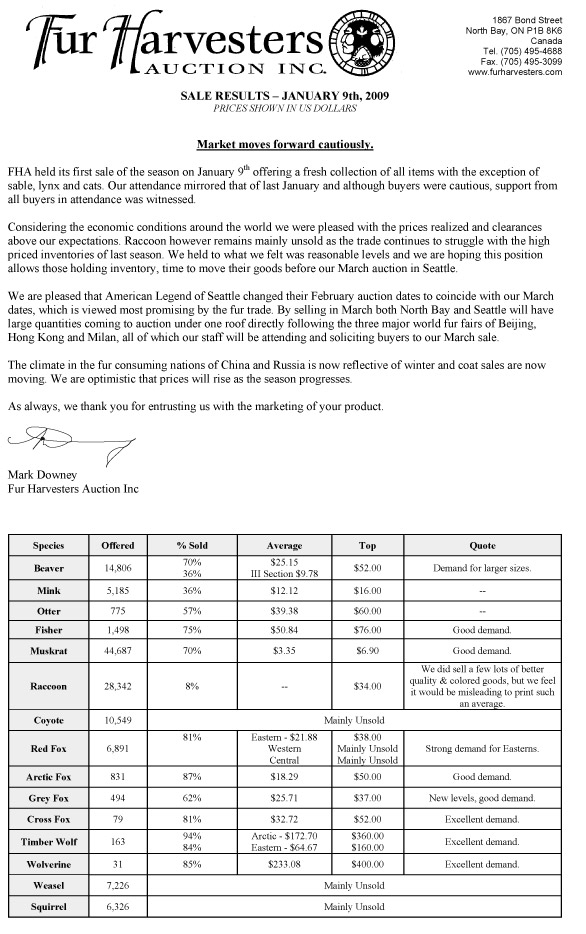 January 2008 Index Page