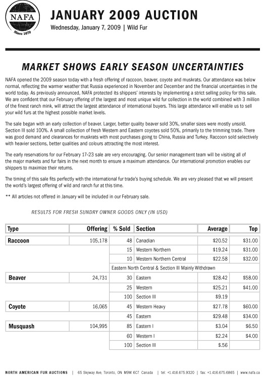 January 2008 Index Page