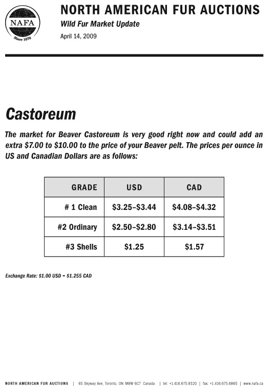 April 2009 Castoreum Prices